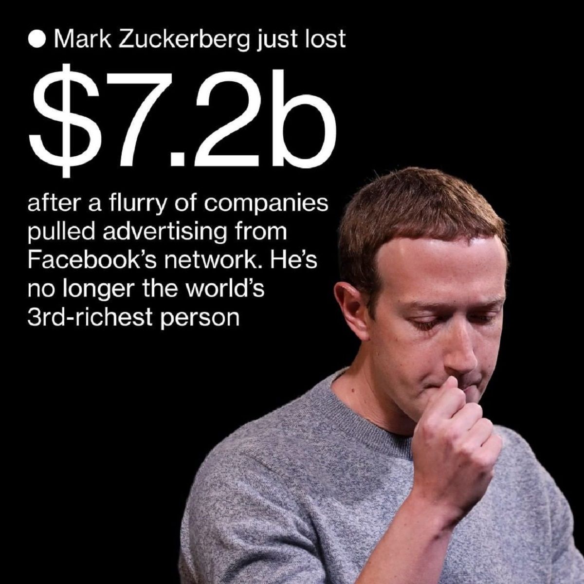 رسوایی-بزرگ-برای-فیس‌بوک-مارک-زاکربرگ-بیش-از-۷میلیارد-دلار-ضرر-کرد