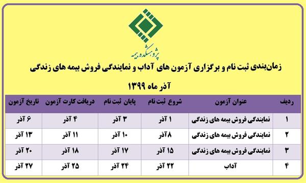 برنامه-برگزاری-آزمون-های-آداب-و-نمایندگی-فروش-بیمه-های-زندگی-در-آذرماه-1399