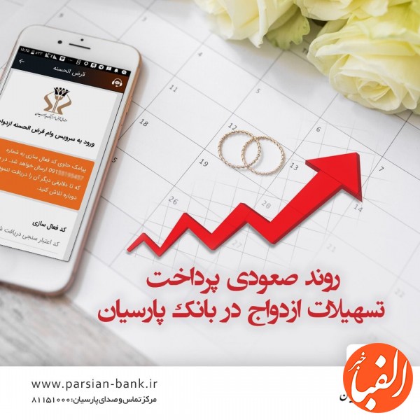 روند-صعودی-پرداخت-تسهیلات-ازدواج-در-بانک-پارسیان
