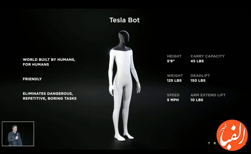 ایلان-ماسک-تسلا-می-خواهد-از-سال-آینده-تولید-ربات-انسان-نمای-خود-را-آغاز-کند