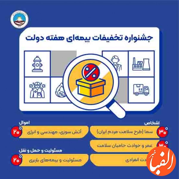 تخفیفات-بیمه-ایران-به-مناسبت-گرامیداشت-هفته-دولت