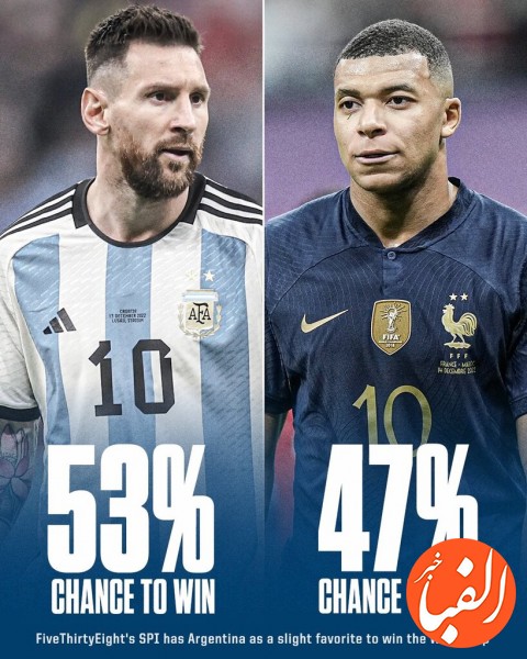 نتیجه-جالب-نظرسنجی-از-شانس-آرژانتین-و-فرانسه-برای-قهرمانی-جام-جهانی