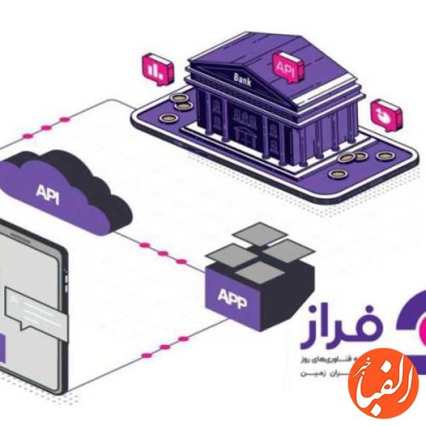 استفاده-بانک-ایران-زمین-از-هوش-مصنوعی-در-راستای-داده-کاوی-اطلاعات-مشتریان