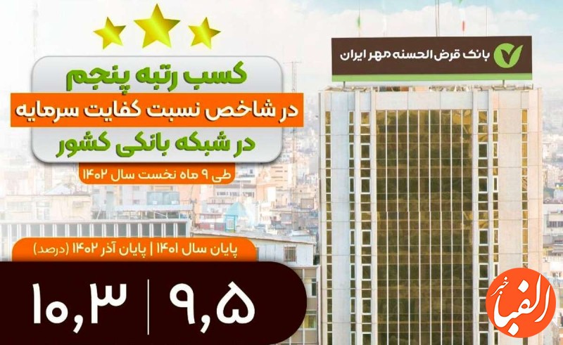 بانک-قرض-الحسنه-مهر-ایران-پنجمین-بانک-برتر-کشور-از-نظر-کفایت-سرمایه-شد